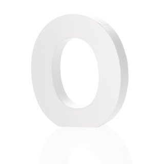 Zahl "0" mittel