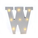 LED Buchstabe "W"