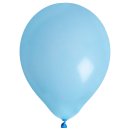 Party Ballons im 50er Set Blau